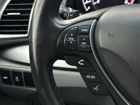 Used 2017 Acura RDX image 22