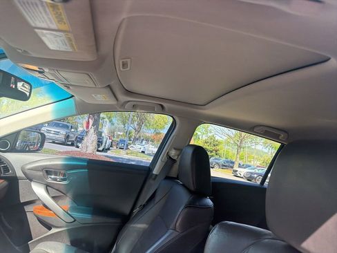 Used 2015 Acura RDX FWD w/ Technology Package image 7