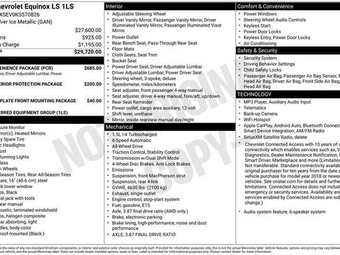 Used 2019 Chevrolet Equinox LS w/ LS Convenience Package AWD/4WD image 7