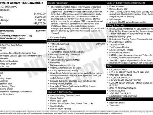 Used 2022 Chevrolet Camaro SS w/ Redline Edition image 32