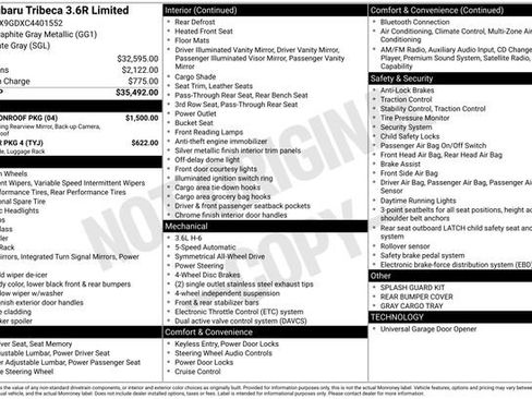 Used 2012 Subaru Tribeca Limited w/ PWR Moonroof Pkg image 15