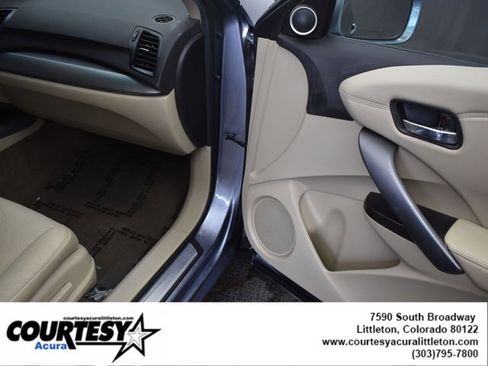 Used 2014 Acura RDX AWD w/ Technology Package image 30