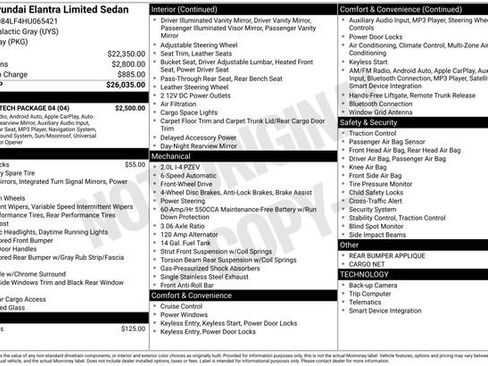 Used 2017 Hyundai Elantra Limited w/ Limited Tech Package 04 image 9