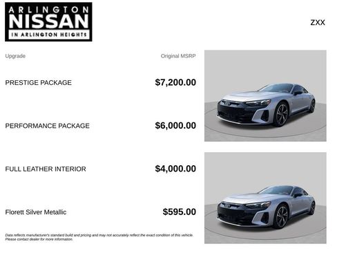 Used 2022 Audi e-tron GT Prestige w/ Prestige Package AWD/4WD image 4