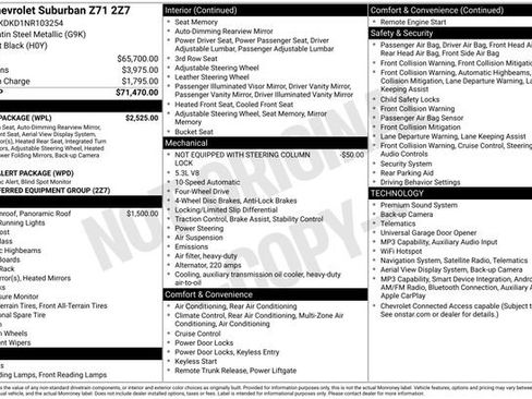 Used 2022 Chevrolet Suburban Z71 w/ Luxury Package AWD/4WD image 25