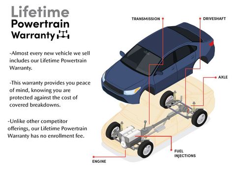 Used 2024 MAZDA CX-90 Plug-In Hybrid w/ Premium Pkg image 4