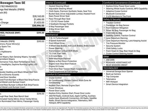 Used 2024 Volkswagen Taos SE w/ Black Wheel Package FWD image 6