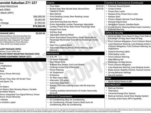 Used 2024 Chevrolet Suburban Z71 w/ Luxury Package AWD/4WD image 2