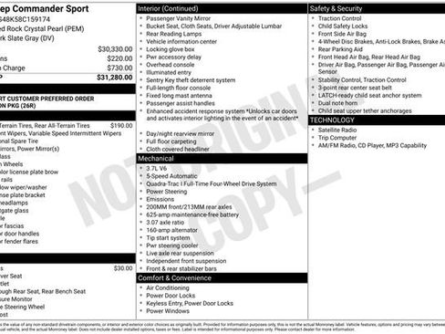 Used 2008 Jeep Commander Sport image 2