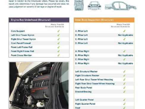 Used 2007 Chevrolet Corvette Convertible w/ Preferred Equipment Group image 32