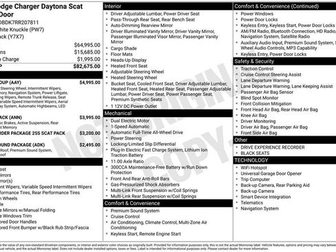 Used 2024 Dodge Charger Daytona Scat Pack w/ Plus Group AWD/4WD image 1
