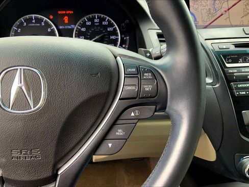 Used 2015 Acura RDX FWD w/ Technology Package image 24