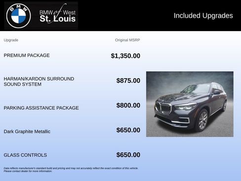 Used 2023 BMW X5 xDrive40i w/ Premium Package AWD/4WD image 20