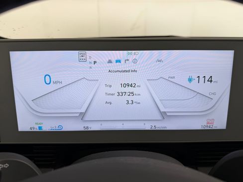 Used 2024 Hyundai Ioniq 5 Limited image 27