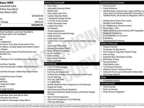 Used 2022 Subaru WRX image 6