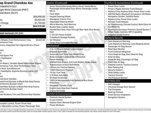 Used 2023 Jeep Grand Cherokee 4WD 4xe image 4