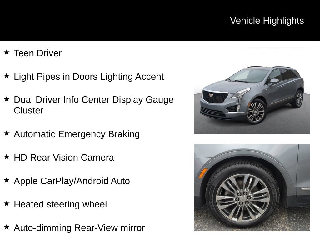 Used 2020 Cadillac XT5 Sportv AWD/4WD image 32