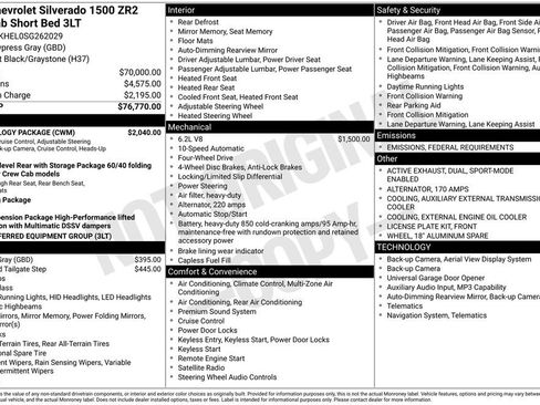 Certified 2025 Chevrolet Silverado 1500 ZR2 w/ Technology Package image 6