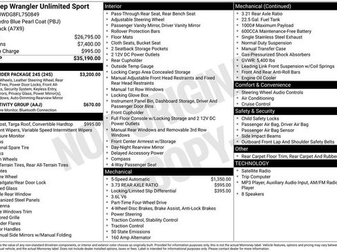 Used 2015 Jeep Wrangler Unlimited Sport w/ Quick Order Package 24S AWD/4WD image 4
