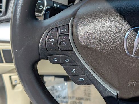 Used 2015 Acura RDX FWD w/ Technology Package image 23