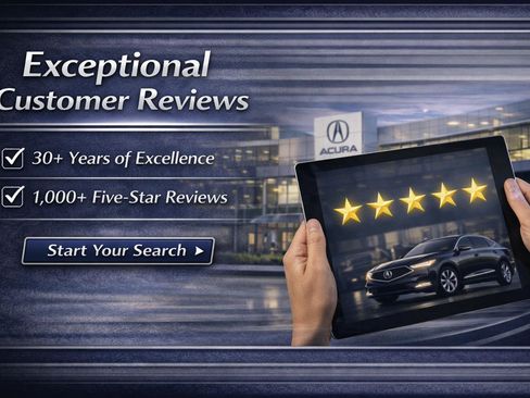 Certified 2023 Acura RDX AWD image 29