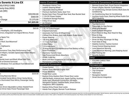 Certified 2023 Kia Sorento X-Line EX AWD/4WD image 37