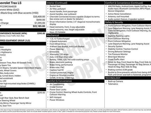 Certified 2024 Chevrolet Trax LS w/ Driver Confidence Package image 32