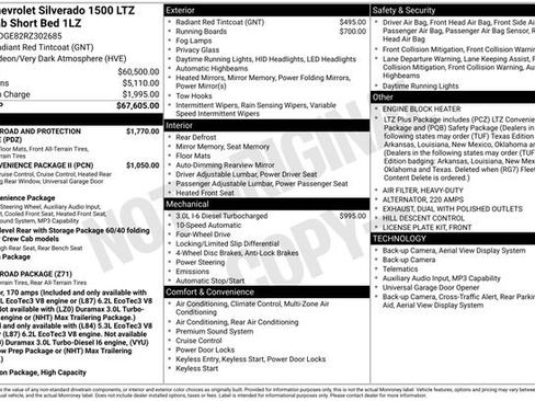 Used 2024 Chevrolet Silverado 1500 LTZ image 7