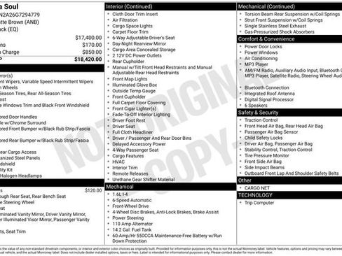 Used 2016 Kia Soul image 16