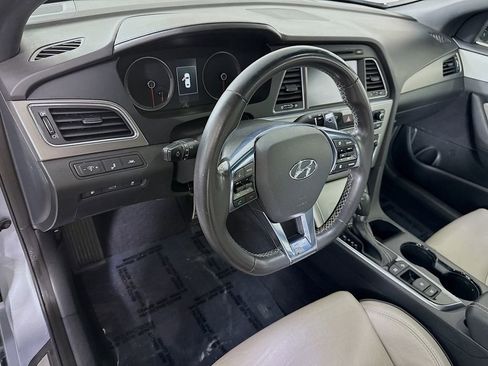 Used 2015 Hyundai Sonata Limited 2.0T image 18