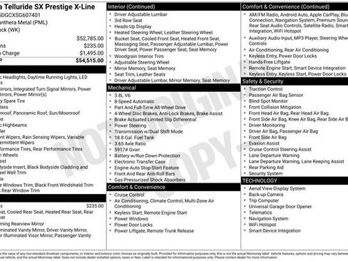 Used 2025 Kia Telluride SX Prestige X-Line image 36