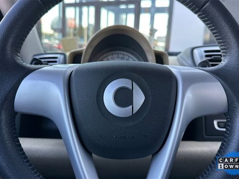 Used 2008 smart fortwo passion image 22