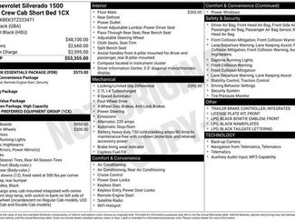 New 2026 Chevrolet Silverado 1500 Custom w/ LPO, Dark Essentials Package video 2