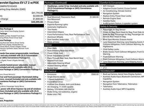 New 2026 Chevrolet Equinox EV LT FWD image 41