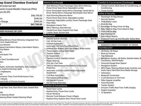 Used 2014 Jeep Grand Cherokee Overland AWD/4WD image 35