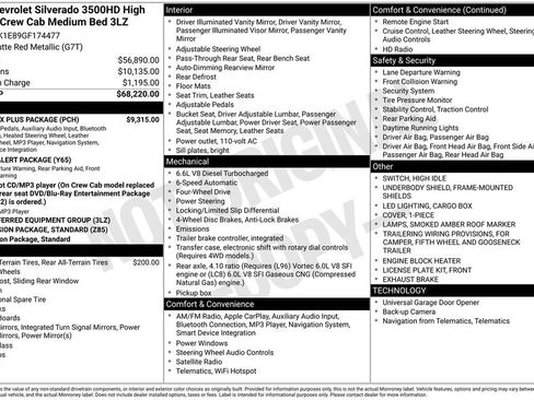 Used 2016 Chevrolet Silverado 3500 High Country w/ Duramax Plus Package AWD/4WD image 37