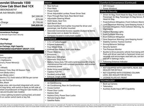 Certified 2022 Chevrolet Silverado 1500 Custom image 31