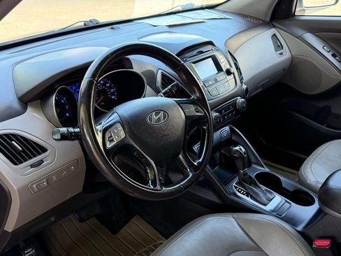 Used 2015 Hyundai Tucson SE AWD/4WD image 18