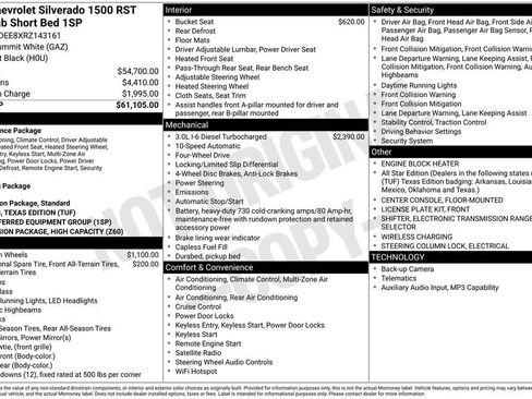 Used 2024 Chevrolet Silverado 1500 RST AWD/4WD image 37