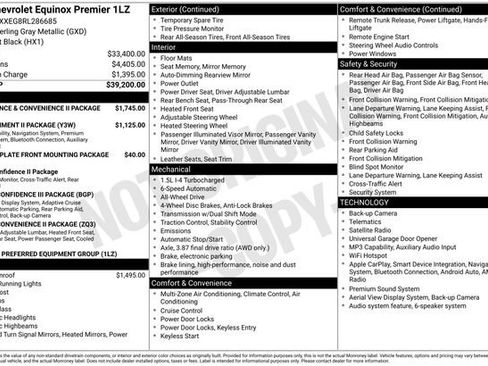Certified 2024 Chevrolet Equinox Premier AWD/4WD image 17