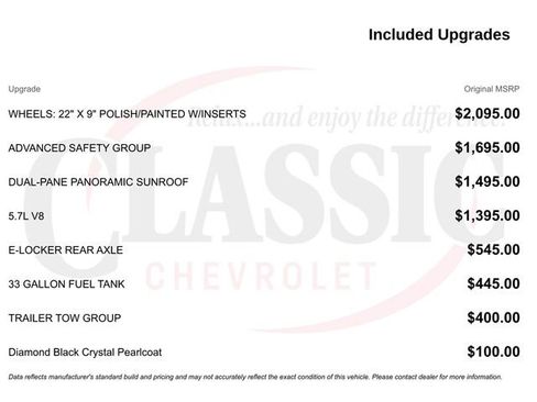 Used 2019 RAM 1500 Limited w/ Advanced Safety Group image 12