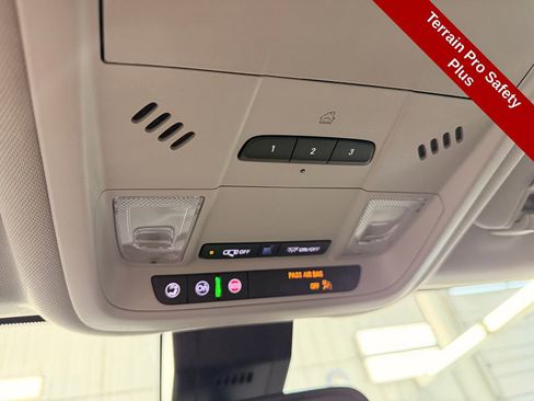 Used 2023 GMC Terrain SLT image 28