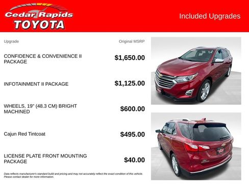 Used 2021 Chevrolet Equinox Premier AWD/4WD image 6