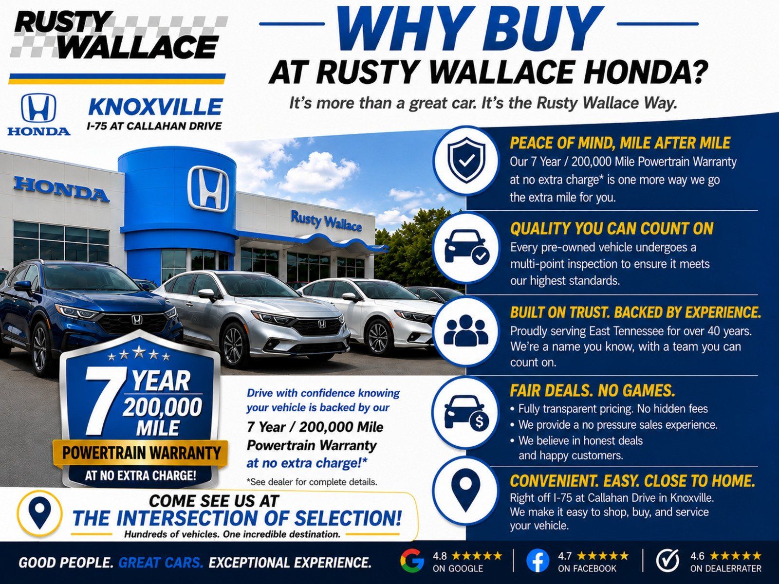 Used 2020 Acura RDX w/ Technology Package FWD image 5