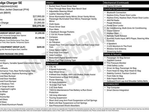 Used 2017 Dodge Charger SE w/ Power Sunroof Group image 4