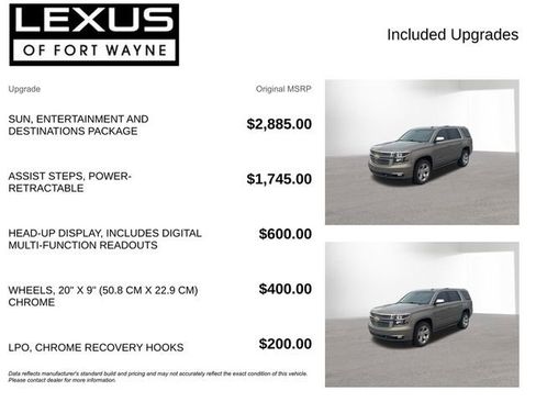 Used 2017 Chevrolet Tahoe Premier image 4