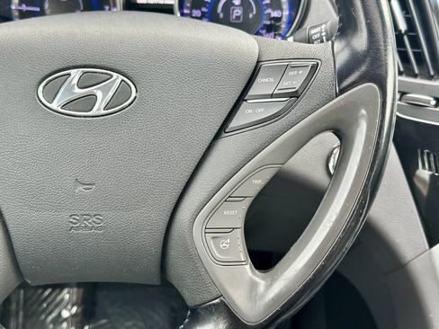 Used 2014 Hyundai Sonata SE w/ Premium Package 04 image 25