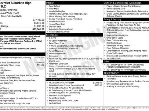 Used 2023 Chevrolet Suburban High Country image 32