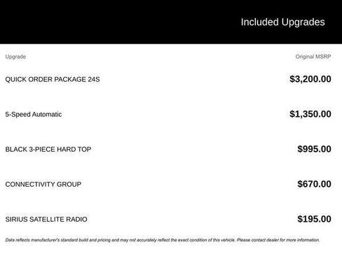 Used 2015 Jeep Wrangler Unlimited Sport w/ Quick Order Package 24S image 4