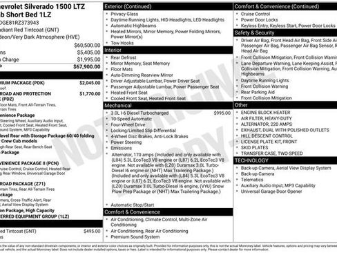 Certified 2024 Chevrolet Silverado 1500 LTZ w/ LTZ Premium Package AWD/4WD image 16